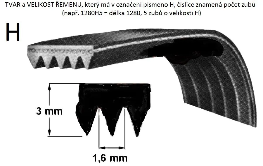 Řemen 1233H8 pračka Ardo - 416004300