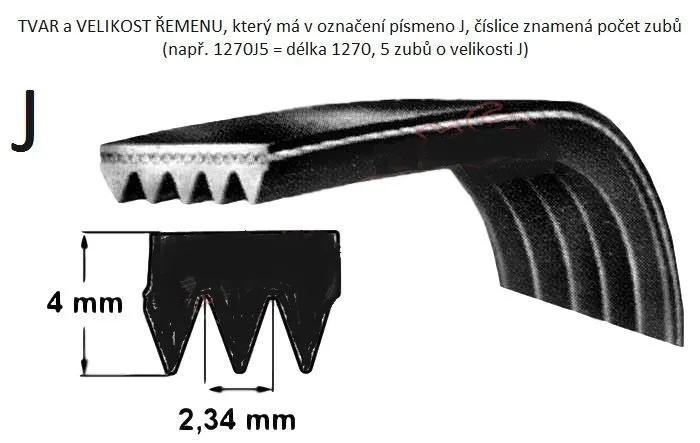 Řemen 1230J5 pračka Ardo - 416002800