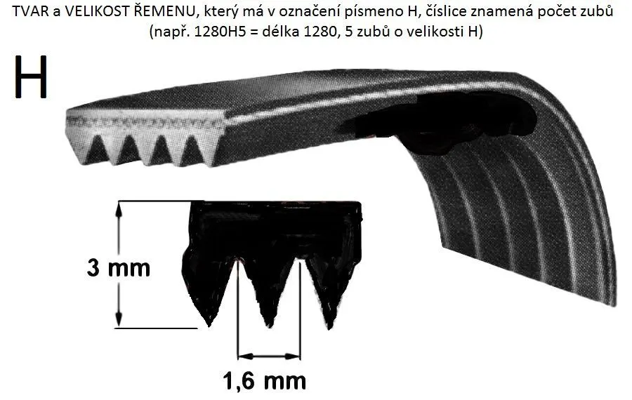 Řemen 1195H7 pračka Whirlpool / Indesit - C00089652